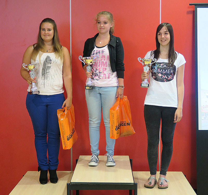 nkjunioren2015