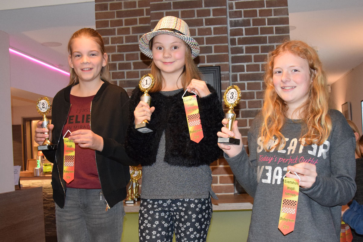 winnaar5
