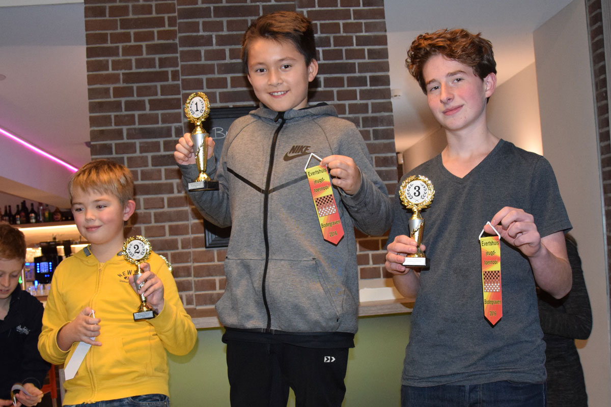 winnaar6